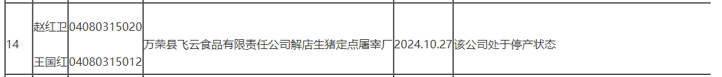 解店生猪定点屠宰厂“双随机”检查排污情况