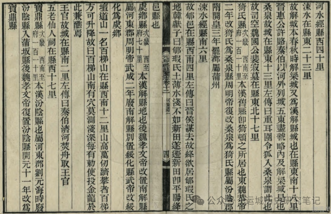 《元和郡县图志》记载的运城市18个县20座故城址1座堡址