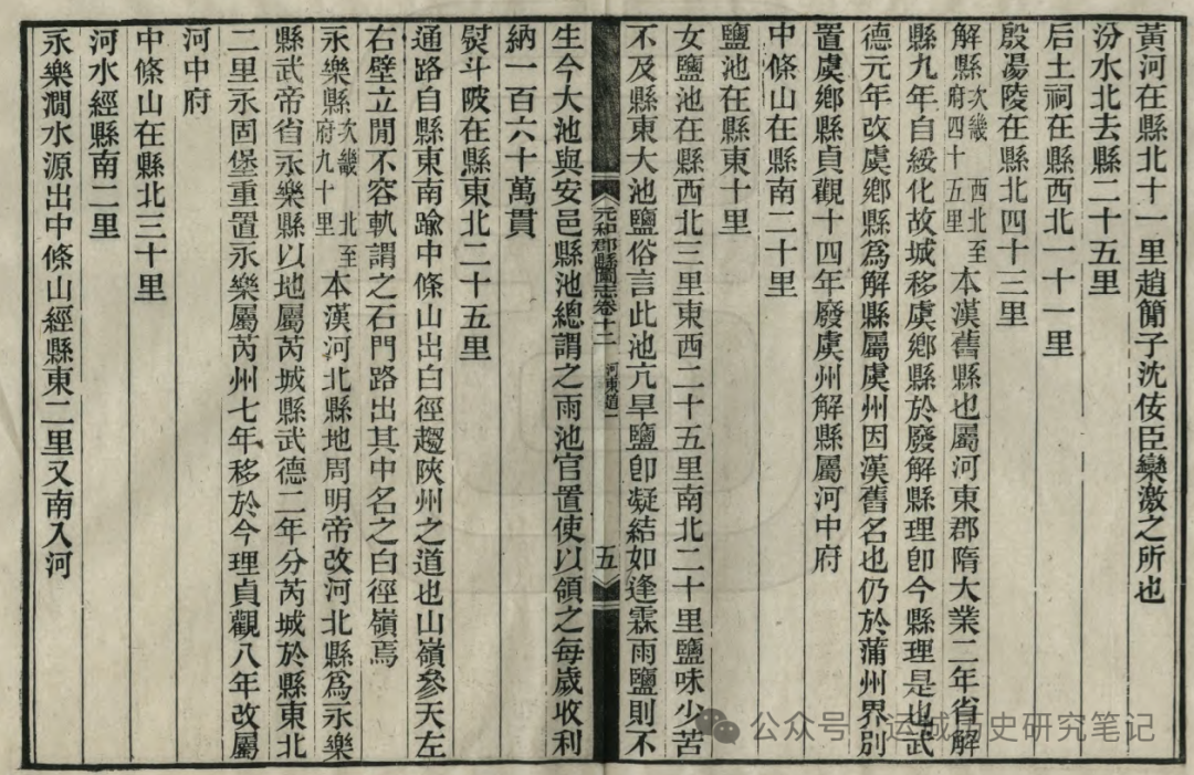 《元和郡县图志》记载的运城市18个县20座故城址1座堡址