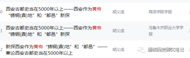 孤山乃黄帝铸鼎小考
