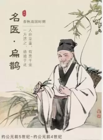 中华神医扁鹊的第二故乡——扁鹊确是永济人
