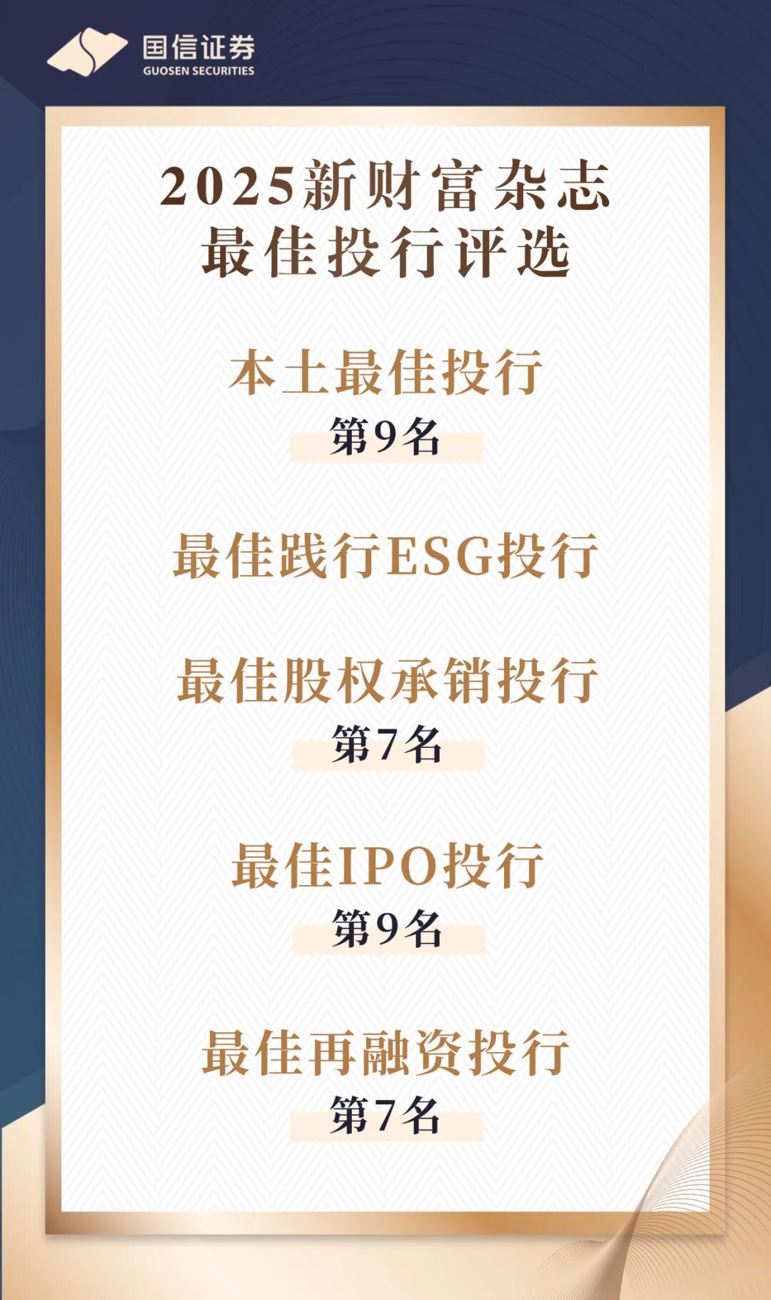 国信证券获2025新财富杂志最佳投行评选5个奖项
