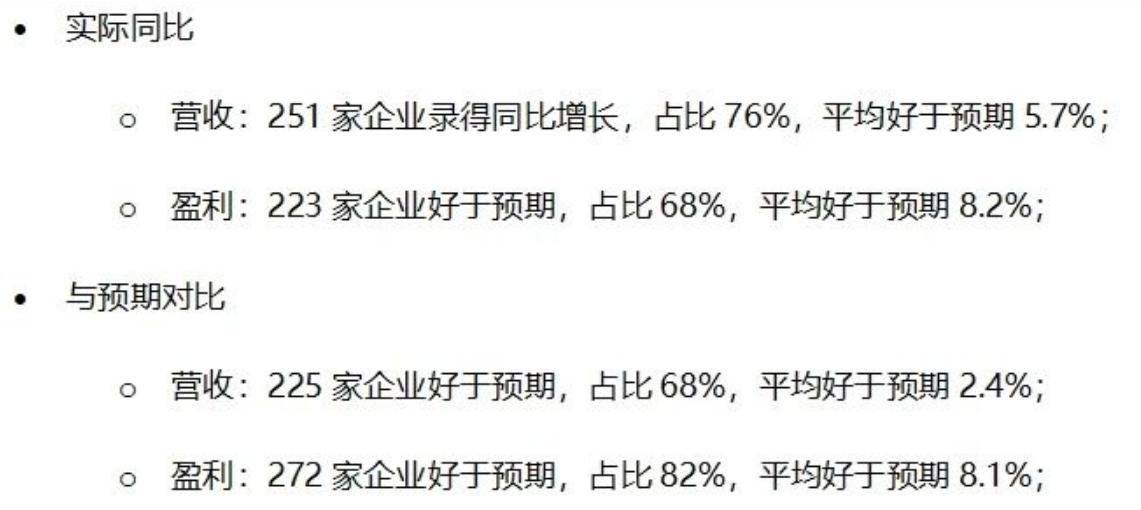 星展理财 | 美国经济生机昂扬，还是迷雾重重？