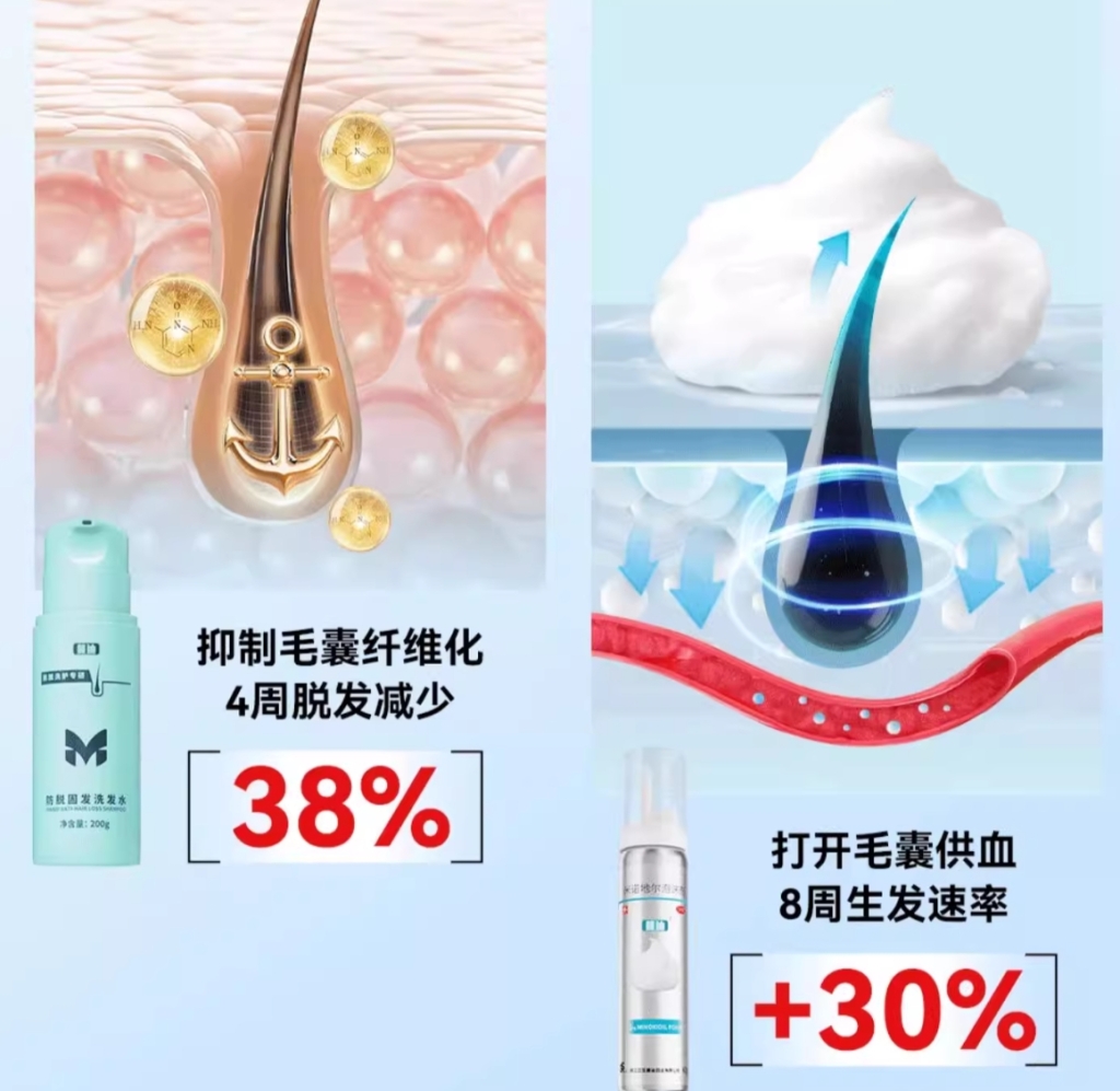 全球十大公认防脱生发品牌排行榜：2025防脱生发产品怎么选？速码！